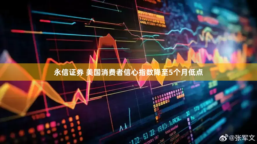 永信证券 美国消费者信心指数降至5个月低点